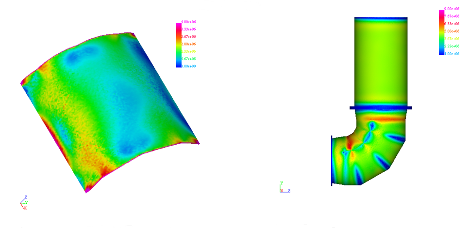 平均応力の分布図
