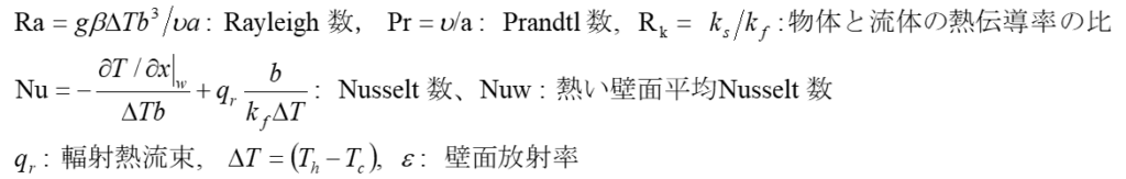パラメータ
Ra:Rayleigh数、Pr:Prandtl数、Rk=ks/kf:物体と流体の熱伝導率の比、Nu:Nusselt数、Nuw:熱い壁面平均Nusselt数、qr:輻射熱流束、ΔT=(Th-Tc)、ε:壁面放射率