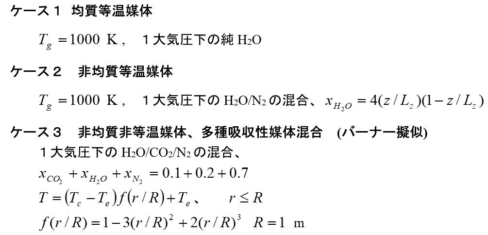 パラメータ設定
ケース1 均質等温媒体 T_g=1000K、1大気圧下の純H2O
ケース2 非均質等温媒体 T_g=1000K、1大気圧下のH2O/N2の混合、x_(H2O)=4(z/L_z)(1-z/L_z)
ケース3 非均質非等温媒体、多種吸収性媒体混合(バーナー疑似) 1大気圧下のH2O/CO2/N2の混合、x_(CO2)+x_(H2O)+x_(N2)=0.1+0.2+0.7 T=(T_c-T_e)f(r/R)+T_e、r<=R、f(r/R)=1-3(r/R)^2+2(r/R)^3、R=1m